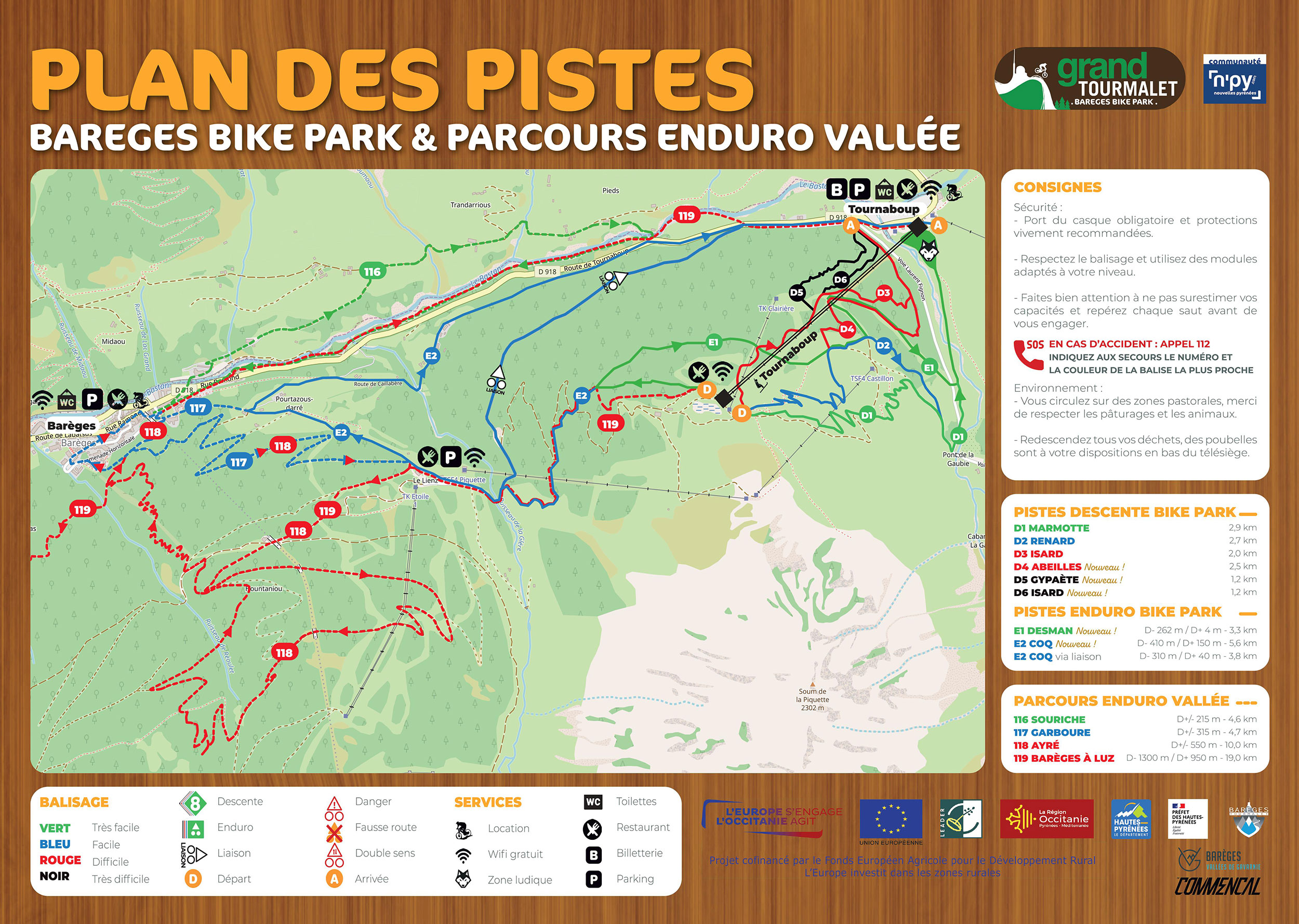 Plan du Bike Park VTT de Grand Tourmalet Barèges