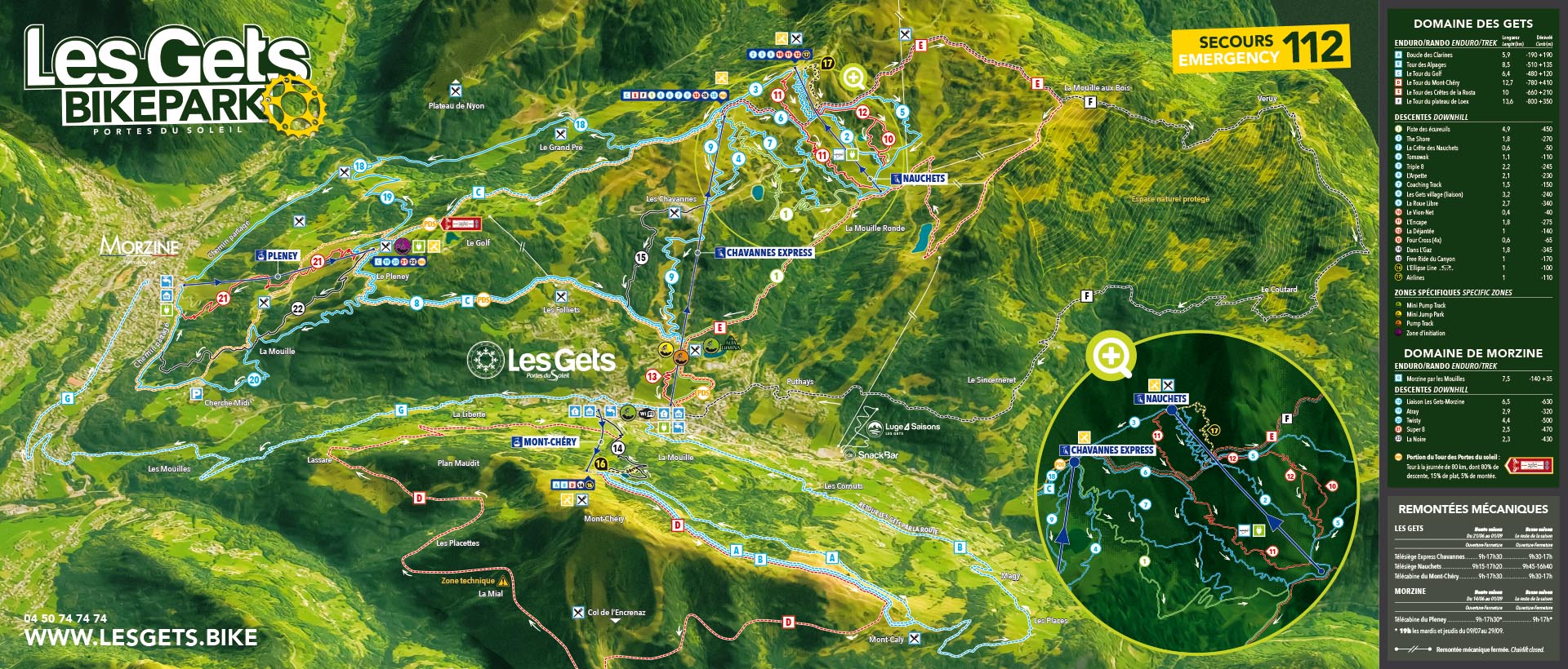 Plan du Bike Park VTT de Les Gets